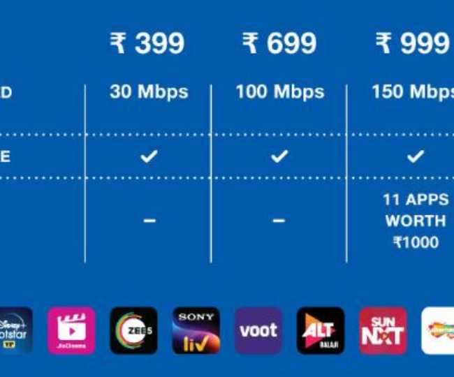 jio-fiber-broadband-plans-1-month-free-trial-free-access-to-12-ott-services-here-s-all-you